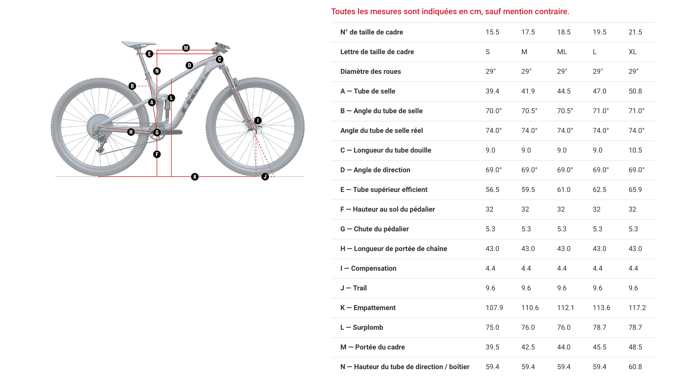 vtt trek guide taille